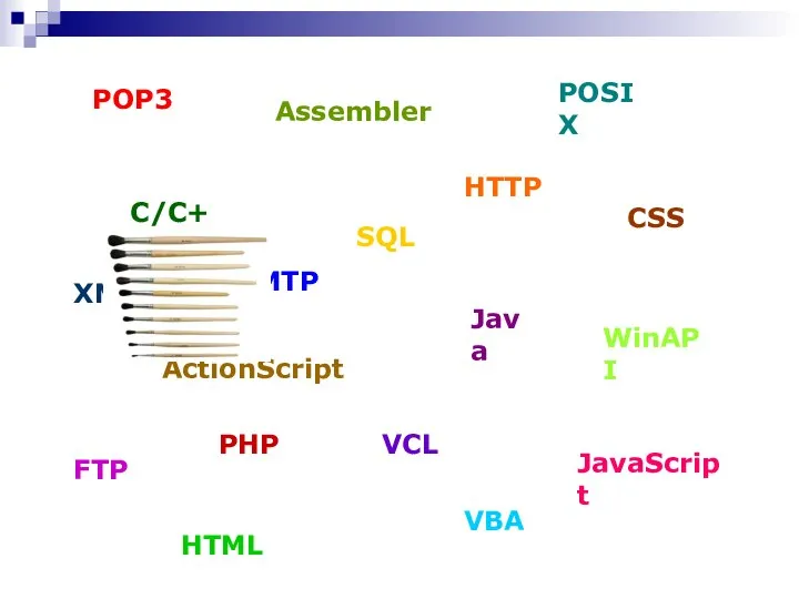 C/C++ Assembler Java HTML CSS XML JavaScript PHP SQL HTTP VCL