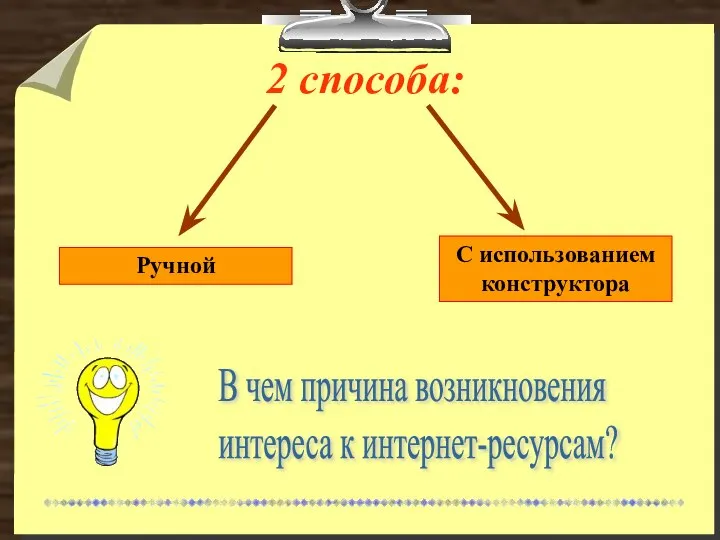 2 способа: Ручной С использованием конструктора В чем причина возникновения интереса к интернет-ресурсам?