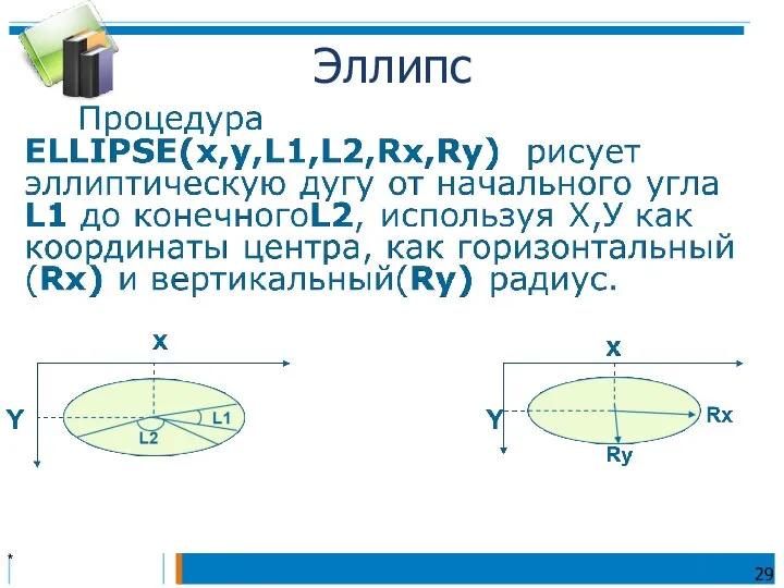 * Эллипс 29