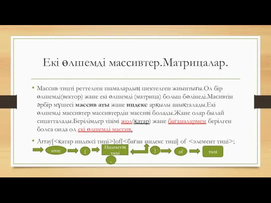 Екі өлшемді массивтер.Матрицалар. Массив-типті реттелген шамалардың шектелген жиынтығы.Ол бір өлшемді(вектор) жане