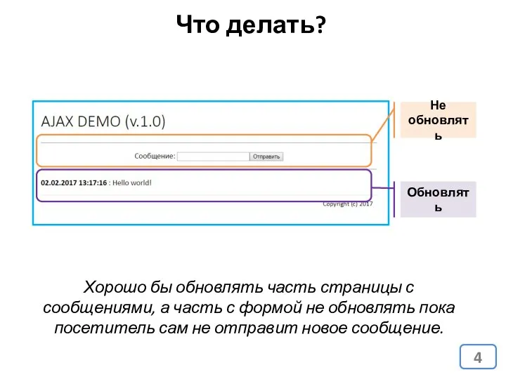 Что делать? Хорошо бы обновлять часть страницы с сообщениями, а часть