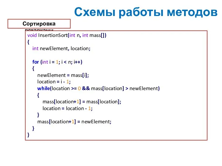 Схемы работы методов Сортировка вставками void InsertionSort(int n, int mass[]) {