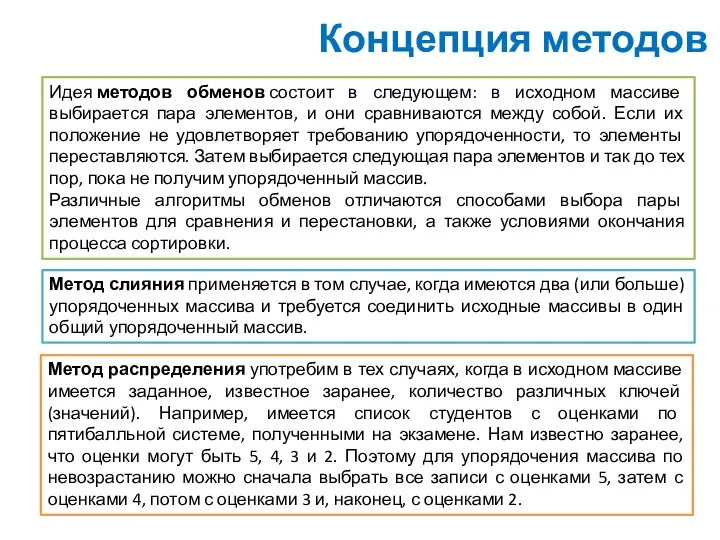 Концепция методов Идея методов обменов состоит в следующем: в исходном массиве