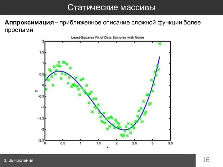 Аппроксимация – приближенное описание сложной функции более простыми Статические массивы 3. Вычисления