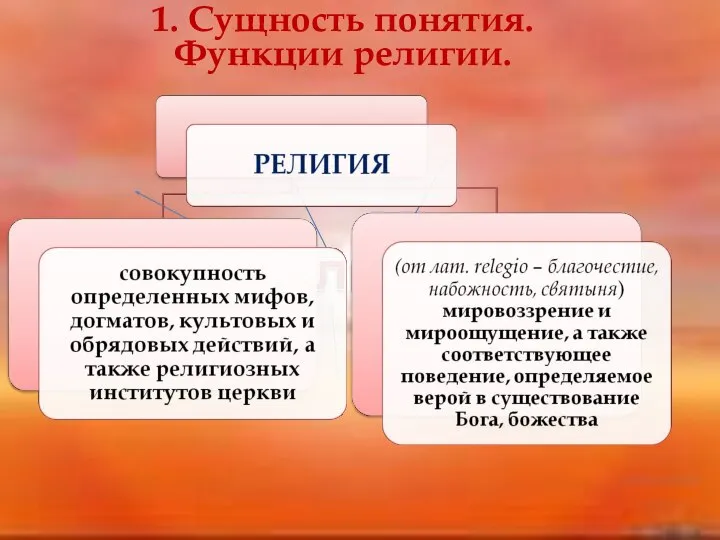 1. Сущность понятия. Функции религии.