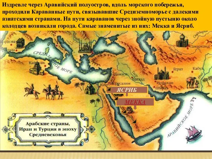 МЕККА ЯСРИБ Издревле через Аравийский полуостров, вдоль морского побережья, проходили Караванные