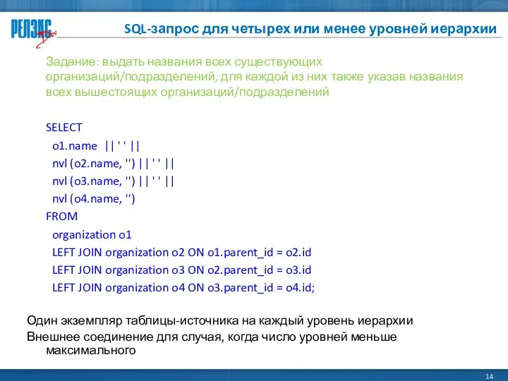 SQL-запрос для четырех или менее уровней иерархии Задание: выдать названия всех