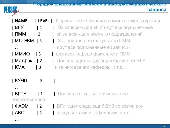 Порядок следования записей в выборке иерархического запроса | NAME | LEVEL