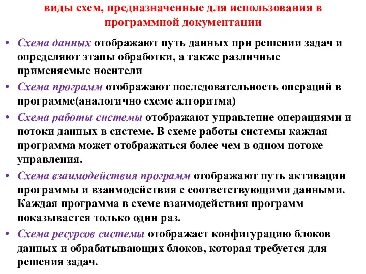 виды схем, предназначенные для использования в программной документации Схема данных отображают