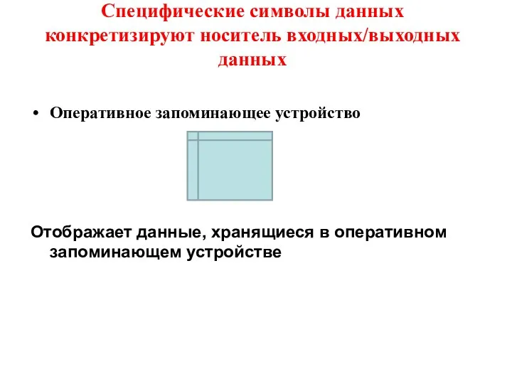 Специфические символы данных конкретизируют носитель входных/выходных данных Оперативное запоминающее устройство Отображает