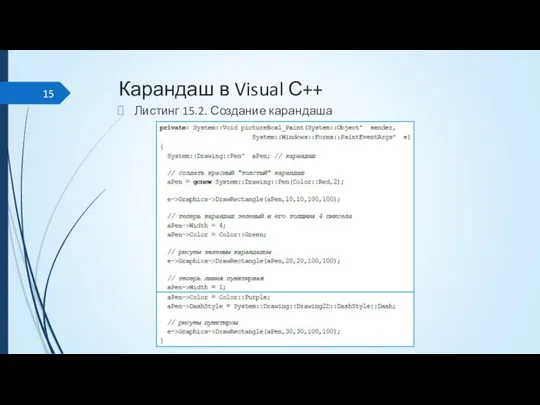 Карандаш в Visual С++ Листинг 15.2. Создание карандаша