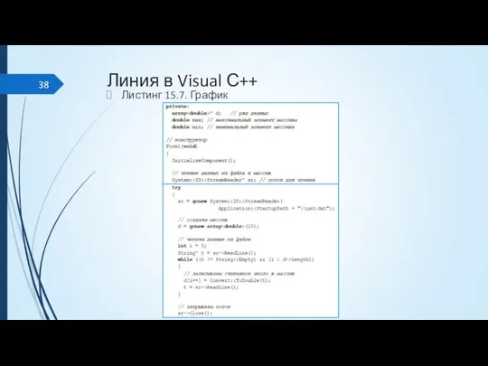 Линия в Visual С++ Листинг 15.7. График