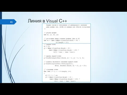 Линия в Visual С++