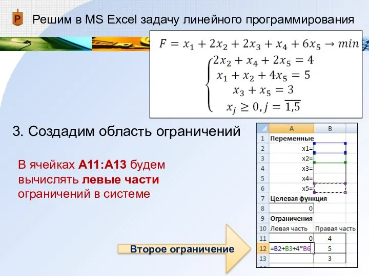 Решим в MS Excel задачу линейного программирования 3. Создадим область ограничений