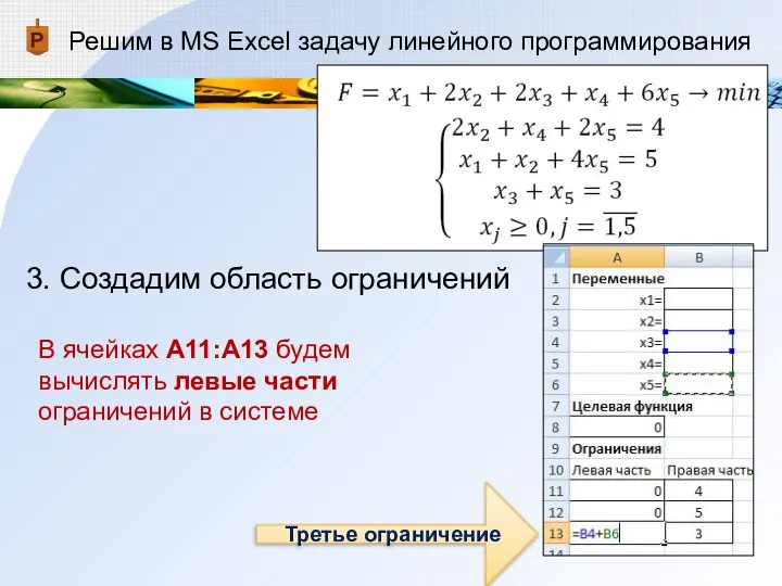 Решим в MS Excel задачу линейного программирования 3. Создадим область ограничений