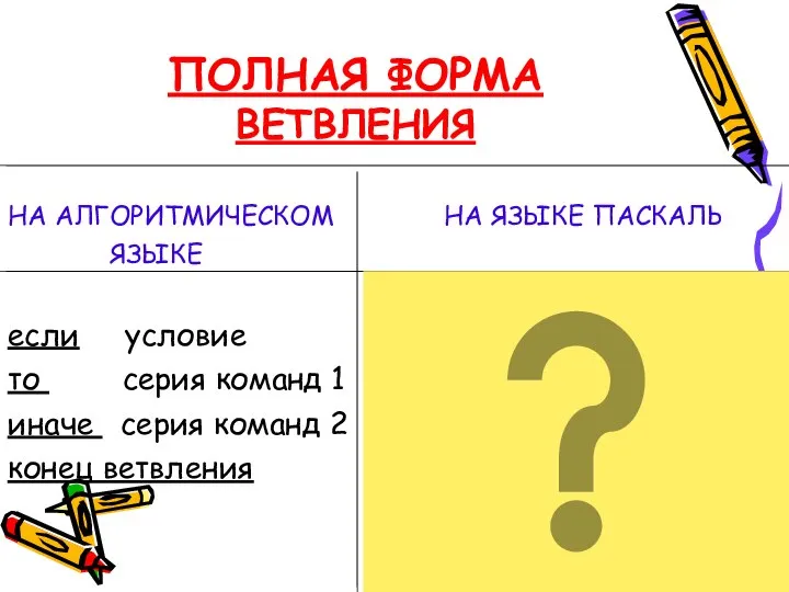 ПОЛНАЯ ФОРМА ВЕТВЛЕНИЯ НА АЛГОРИТМИЧЕСКОМ НА ЯЗЫКЕ ПАСКАЛЬ ЯЗЫКЕ если условие