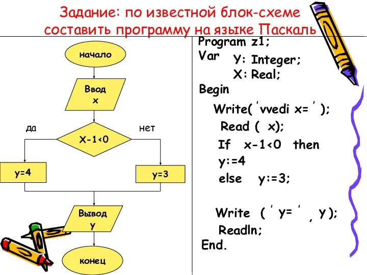 начало Ввод x X-1 y=3 y=4 Вывод y конец да нет