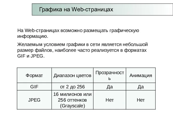 Графика на Web-страницах На Web-страницах возможно размещать графическую информацию. Желаемым условием