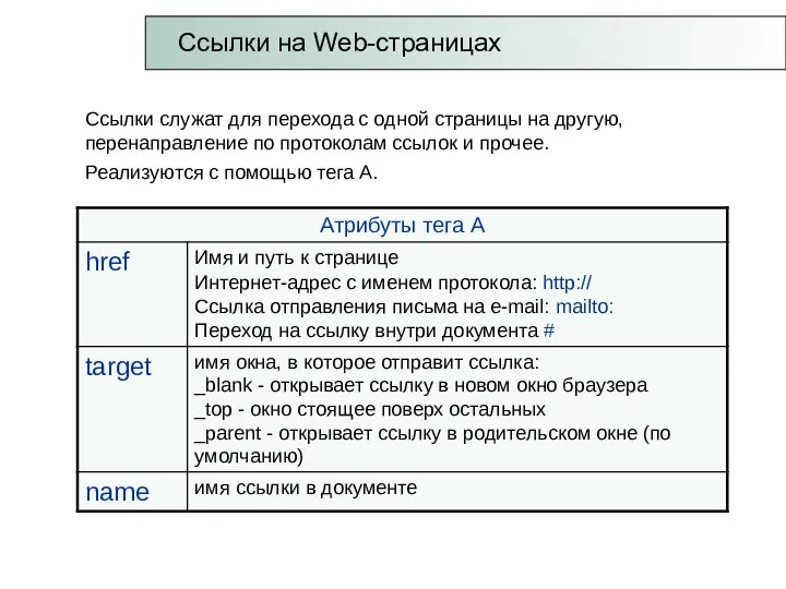 Ссылки на Web-страницах Ссылки служат для перехода с одной страницы на