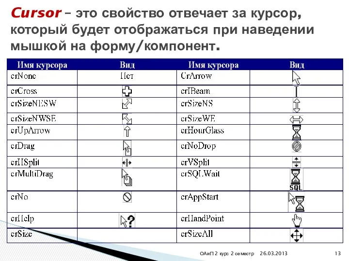 26.03.2013 ОАиП 2 курс 2 семестр Cursor – это свойство отвечает