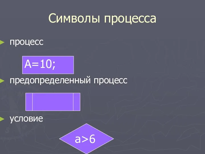 Символы процесса процесс предопределенный процесс условие A=10; a>6