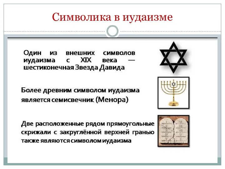 Символика в иудаизме