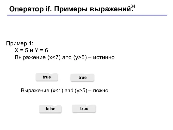 Оператор if. Примеры выражений. Пример 1: X = 5 и Y