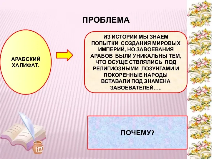 ПРОБЛЕМА АРАБСКИЙ ХАЛИФАТ. ИЗ ИСТОРИИ МЫ ЗНАЕМ ПОПЫТКИ СОЗДАНИЯ МИРОВЫХ ИМПЕРИЙ,