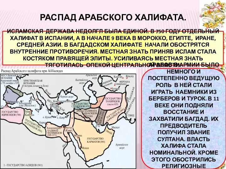 РАСПАД АРАБСКОГО ХАЛИФАТА. ИСЛАМСКАЯ ДЕРЖАВА НЕДОЛГЛ БЫЛА ЕДИНОЙ. В 750 ГОДУ