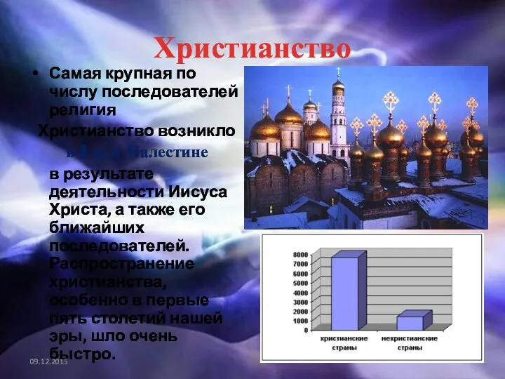 Христианство Самая крупная по числу последователей религия Христианство возникло в I