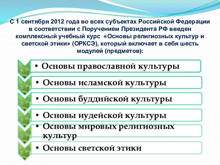С 1 сентября 2012 года во всех субъектах Российской Федерации в