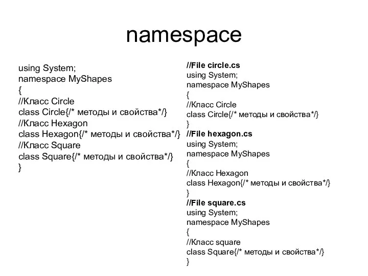 namespace using System; namespace MyShapes { //Класс Circle class Circle{/* методы