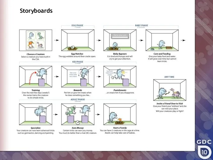 Storyboards