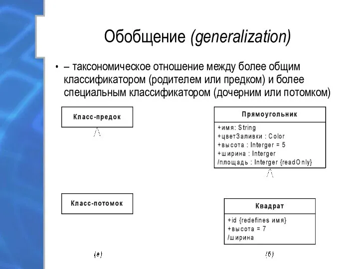 Обобщение (generalization) – таксономическое отношение между более общим классификатором (родителем или