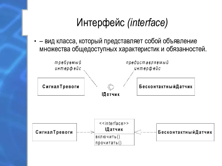 Интерфейс (interface) – вид класса, который представляет собой объявление множества общедоступных характеристик и обязанностей.