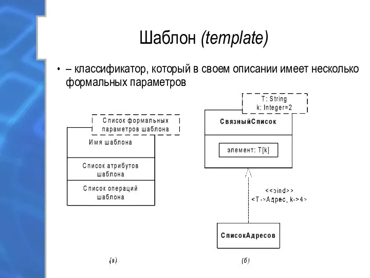 Шаблон (template) – классификатор, который в своем описании имеет несколько формальных параметров