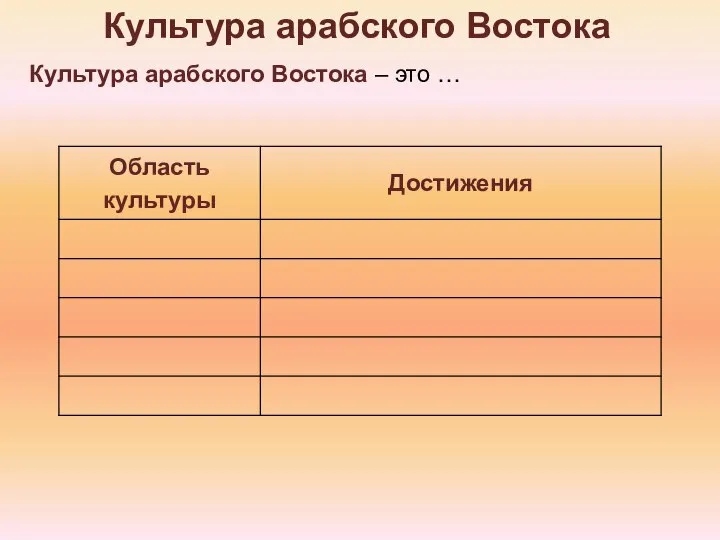 Культура арабского Востока Культура арабского Востока – это …