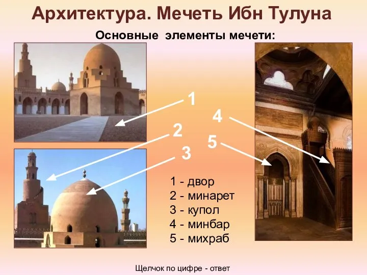 Архитектура. Мечеть Ибн Тулуна Основные элементы мечети: 1 2 4 3