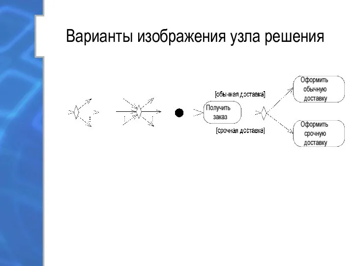 Варианты изображения узла решения