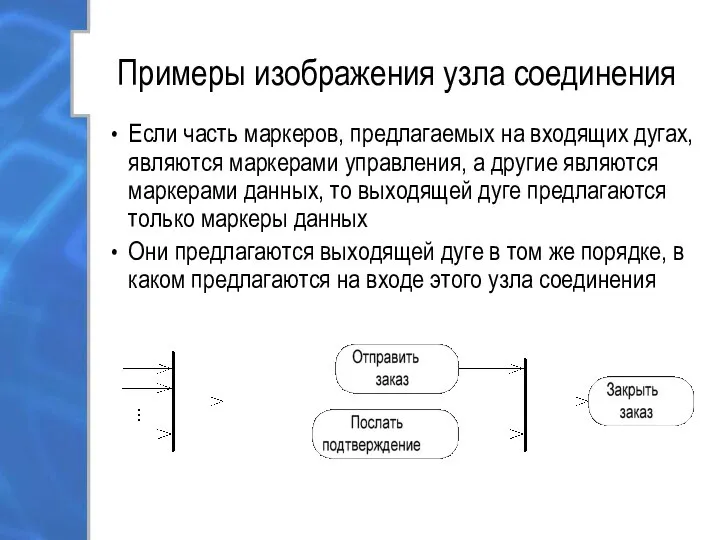 Примеры изображения узла соединения Если часть маркеров, предлагаемых на входящих дугах,