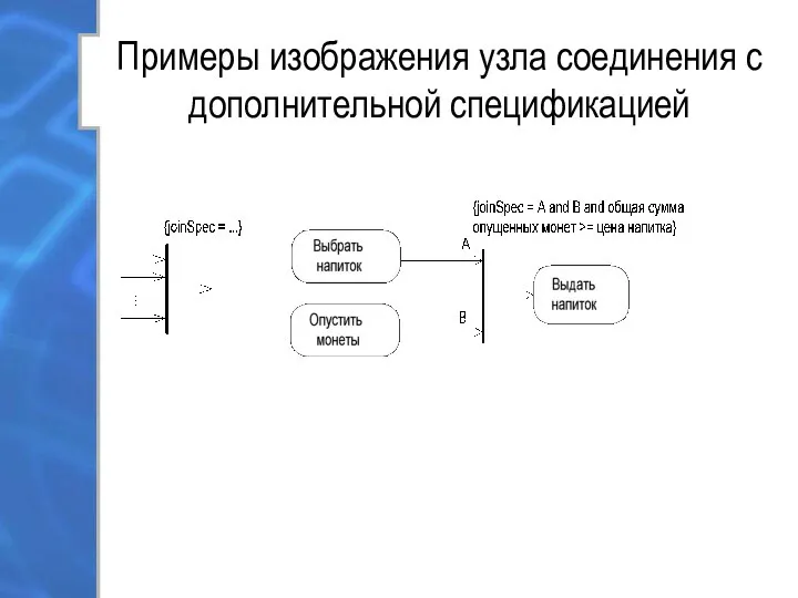 Примеры изображения узла соединения с дополнительной спецификацией
