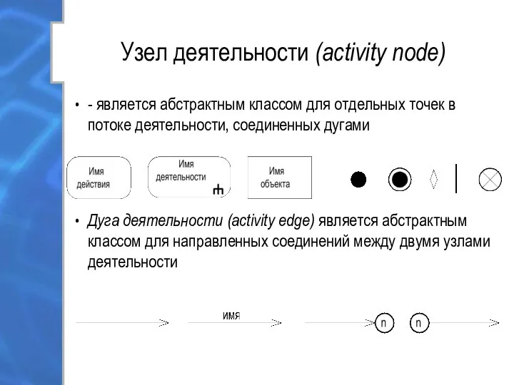 Узел деятельности (activity node) - является абстрактным классом для отдельных точек