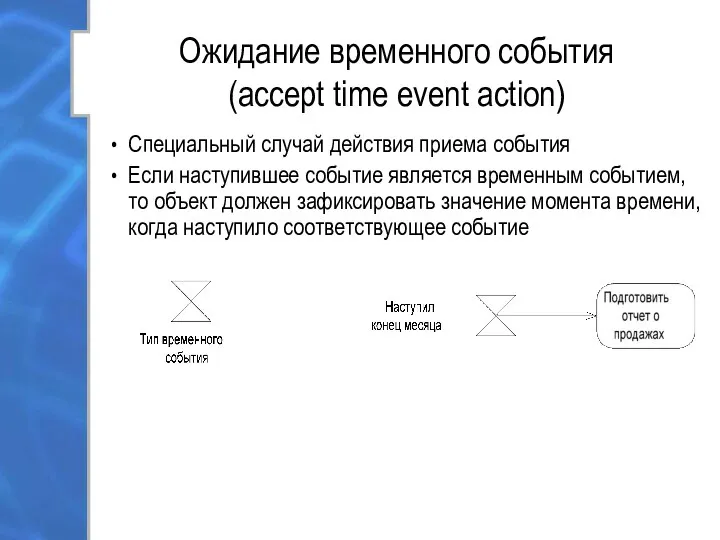 Ожидание временного события (accept time event action) Специальный случай действия приема