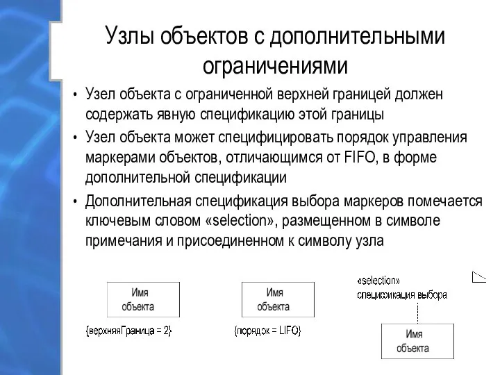 Узлы объектов с дополнительными ограничениями Узел объекта с ограниченной верхней границей