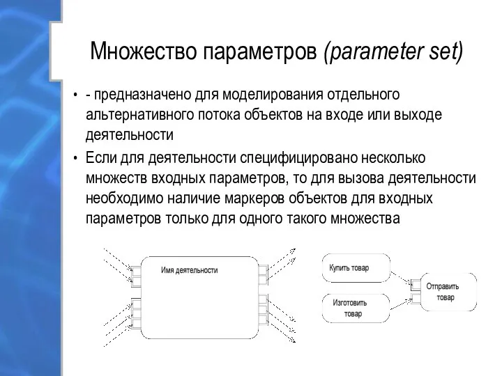 Множество параметров (parameter set) - предназначено для моделирования отдельного альтернативного потока