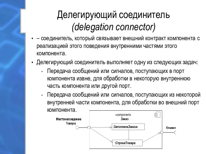 Делегирующий соединитель (delegation connector) – соединитель, который связывает внешний контракт компонента