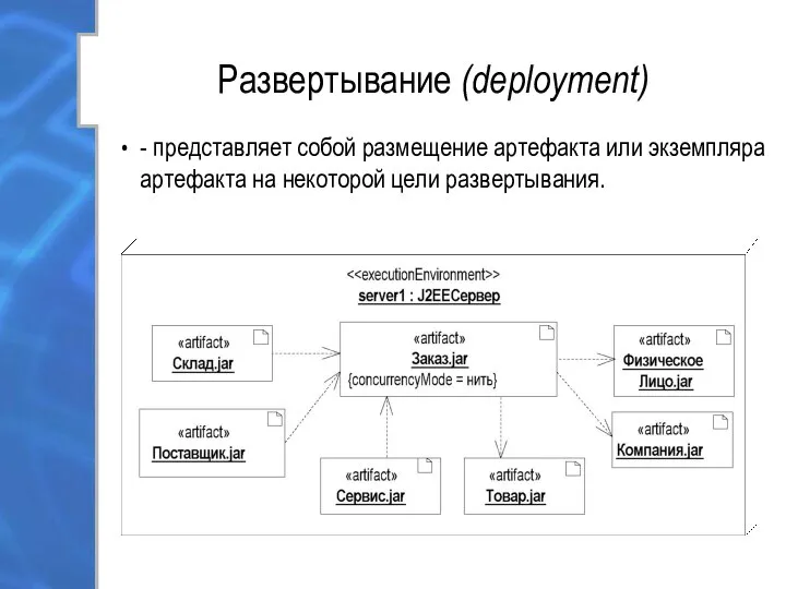 Развертывание (deployment) - представляет собой размещение артефакта или экземпляра артефакта на некоторой цели развертывания.