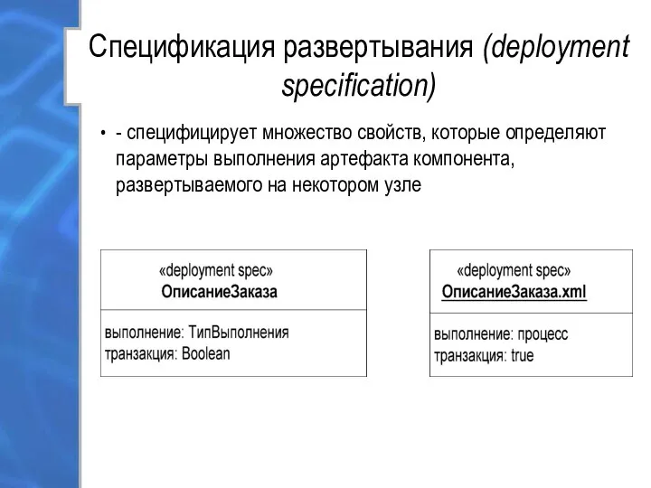 Спецификация развертывания (deployment specification) - специфицирует множество свойств, которые определяют параметры