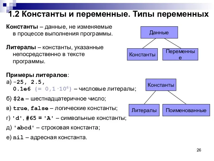 1.2 Константы и переменные. Типы переменных Константы – данные, не изменяемые