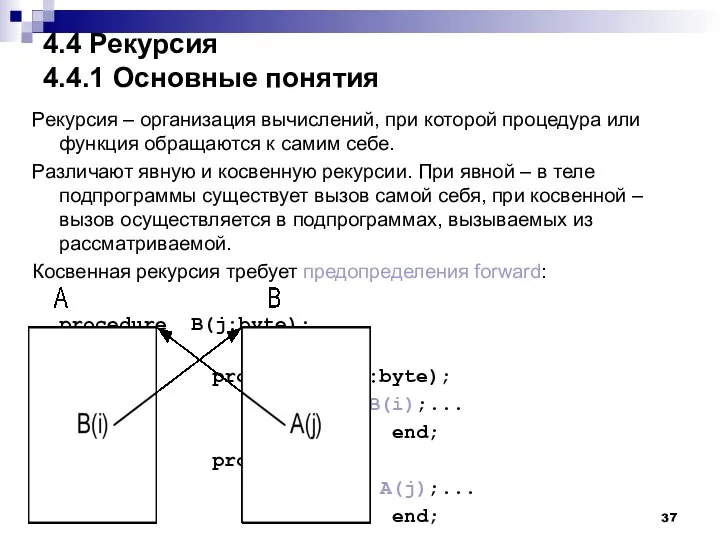 4.4 Рекурсия 4.4.1 Основные понятия Рекурсия – организация вычислений, при которой